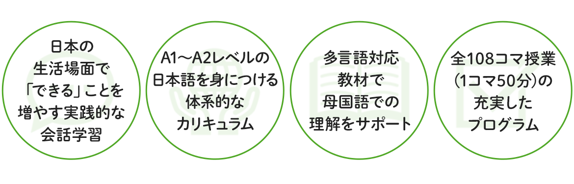 コースの特徴